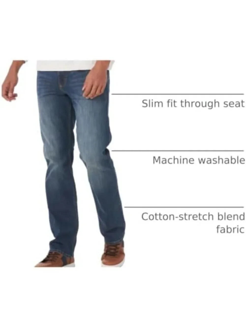 Slim Fit Straight Leg Jeans for Men | Casual Denim Pants | Versatile Everyday